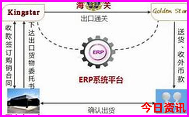 甘南四日游最佳路线图